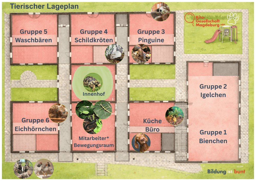 Tierischer-Lageplan